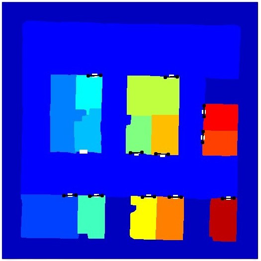 Segmentation